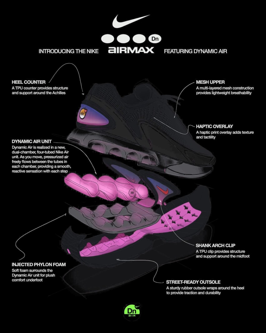 Air Max DN sneaker tech