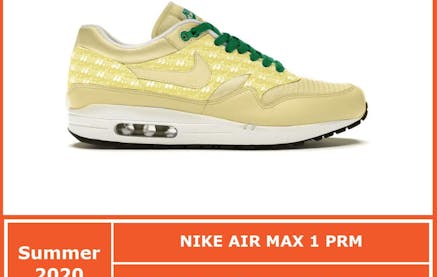 Gaat de Nike Air Max 1 "Lemonade" deze zomer een comeback maken?