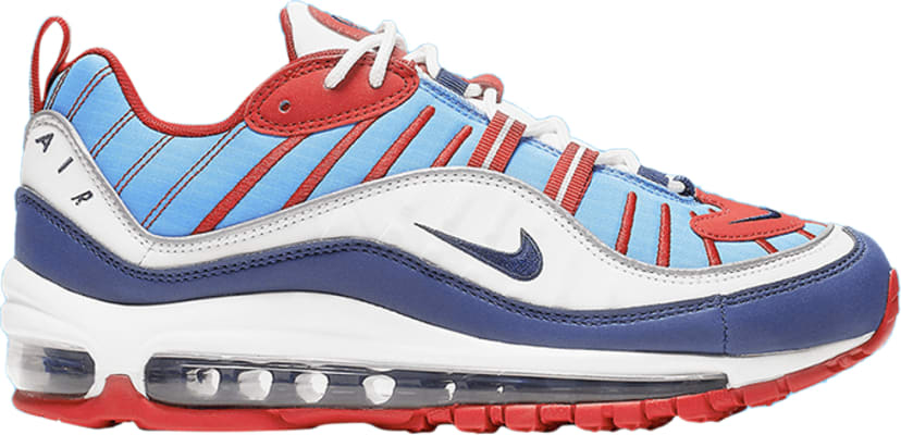 Fourth of july 2025 air max 1