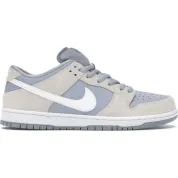 Nike SB Dunk Low Summit White Wolf Grey