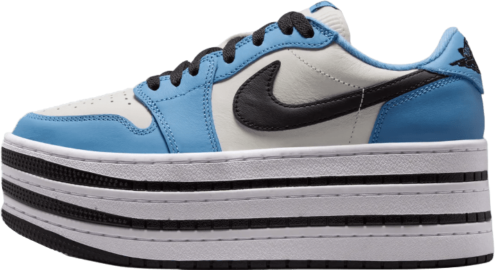 Air Jordan 1 Triple Stack "Blue Beyond"
