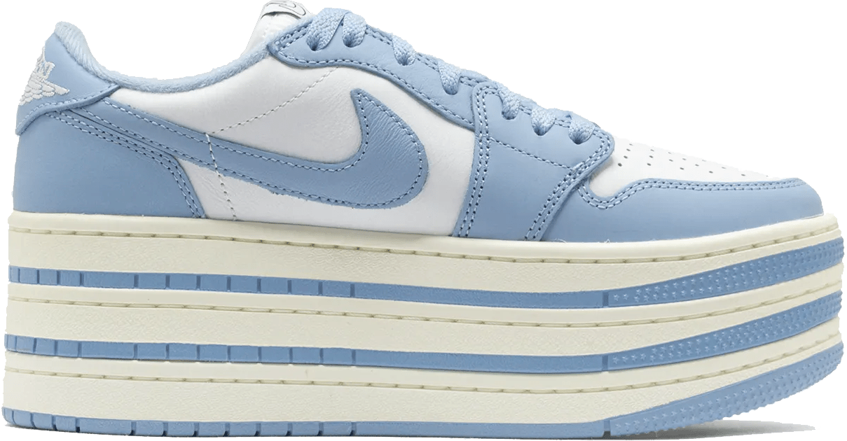 Air Jordan 1 Triple Stack Wmns "Psychic Blue"